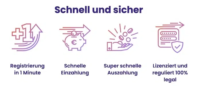 Wildz seriös mit deutscher Lizenz