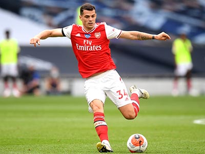 Arsenal Vs Liverpool Tipp Prognose Quoten 15 07 2020 Wettbasis Infografik