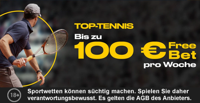 Bwin Bonus