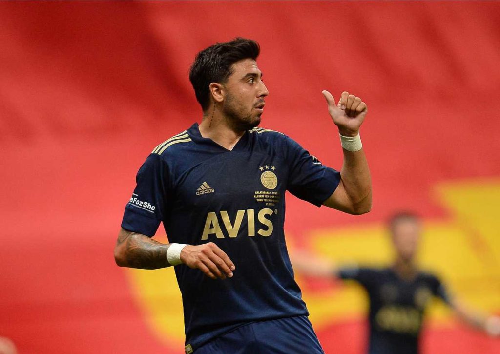 Genclerbirligi Fenerbahce Tipp