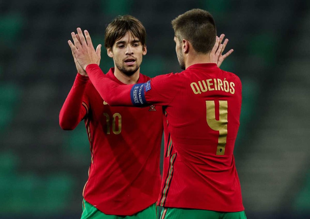 Schweiz Portugal U21 Tipp