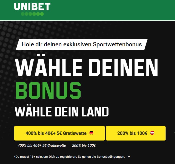 unibet app bonus