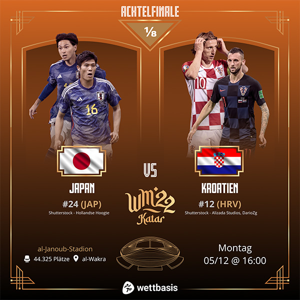 WM 2022 Tipp des Tages 05.12.