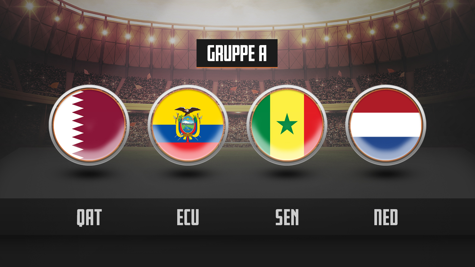 WM 2022 Gruppe A Spielplan, Tabelle, Ergebnisse, Wettquoten
