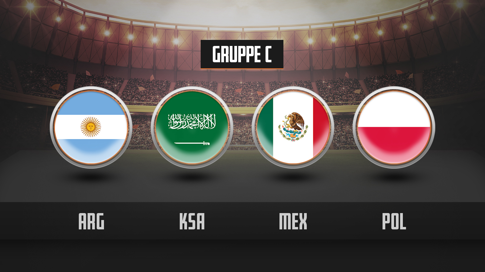 WM 2022 Gruppe C Spielplan, Tabelle, Ergebnisse, Wettquoten