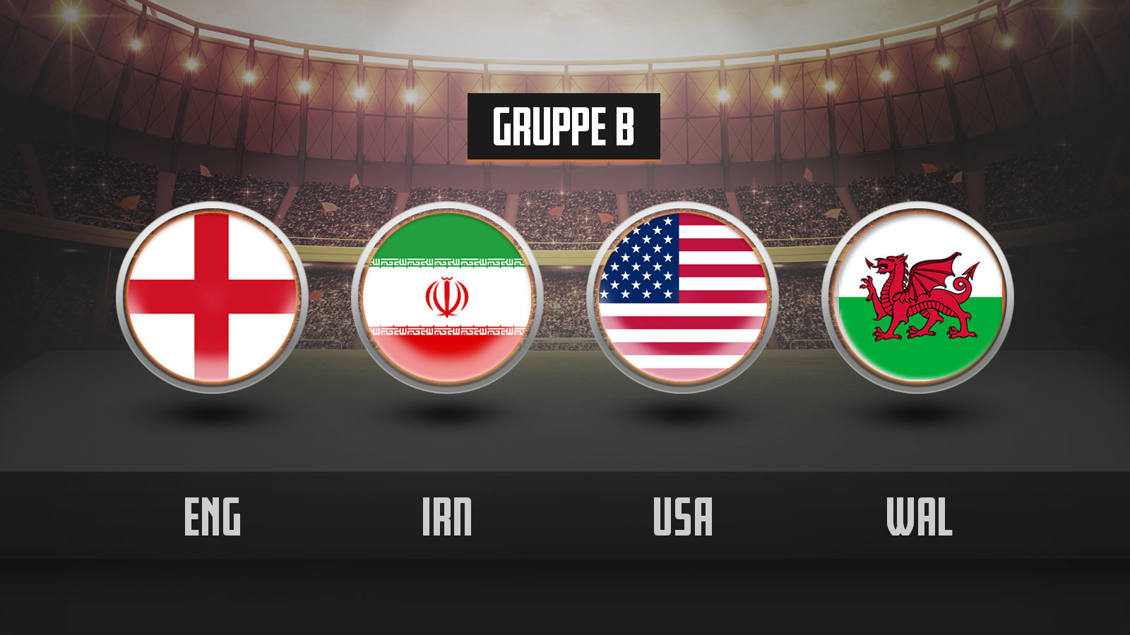 WM 2022 Gruppe B Spielplan, Tabelle, Ergebnisse, Wettquoten