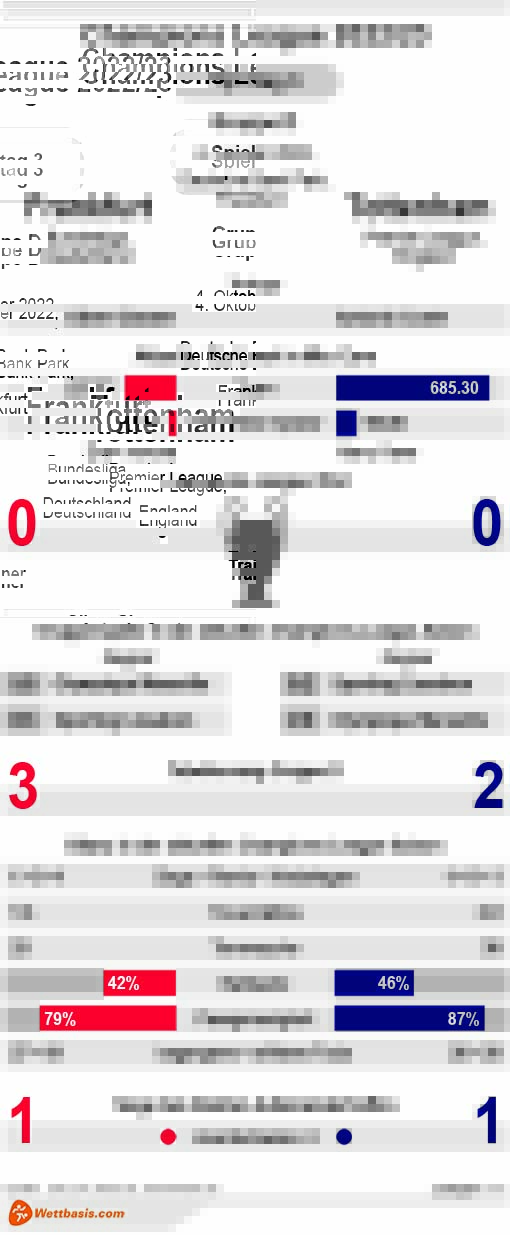 Infografik Frankfurt Tottenham