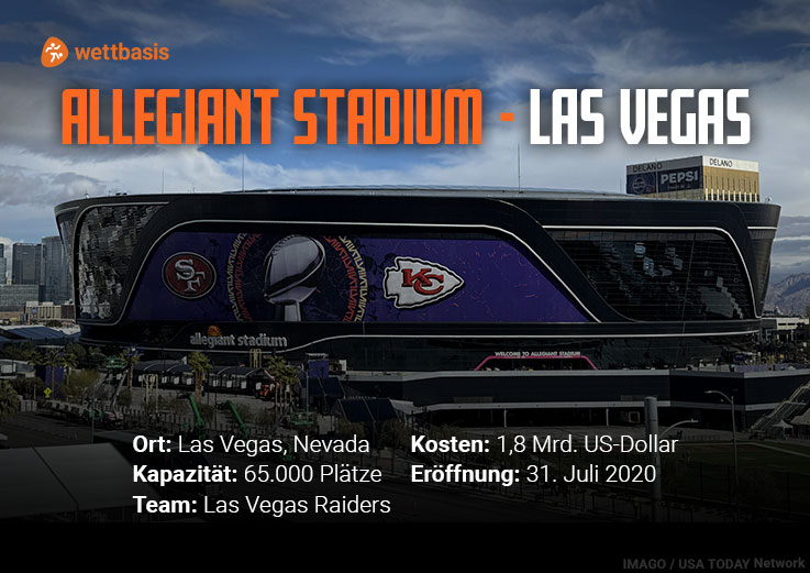 Super Bowl 2024 Stadion Las Vegas