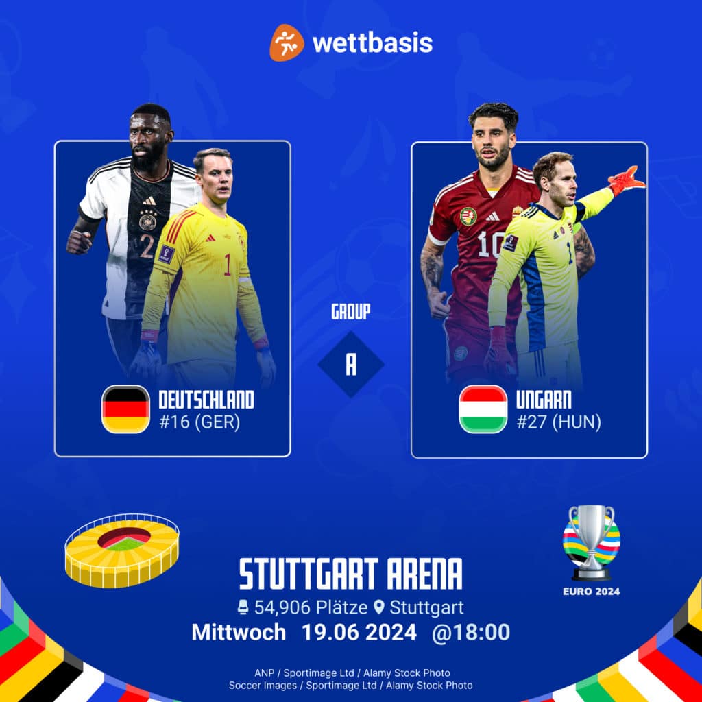 EM Tipp des Tages 19.06.2024