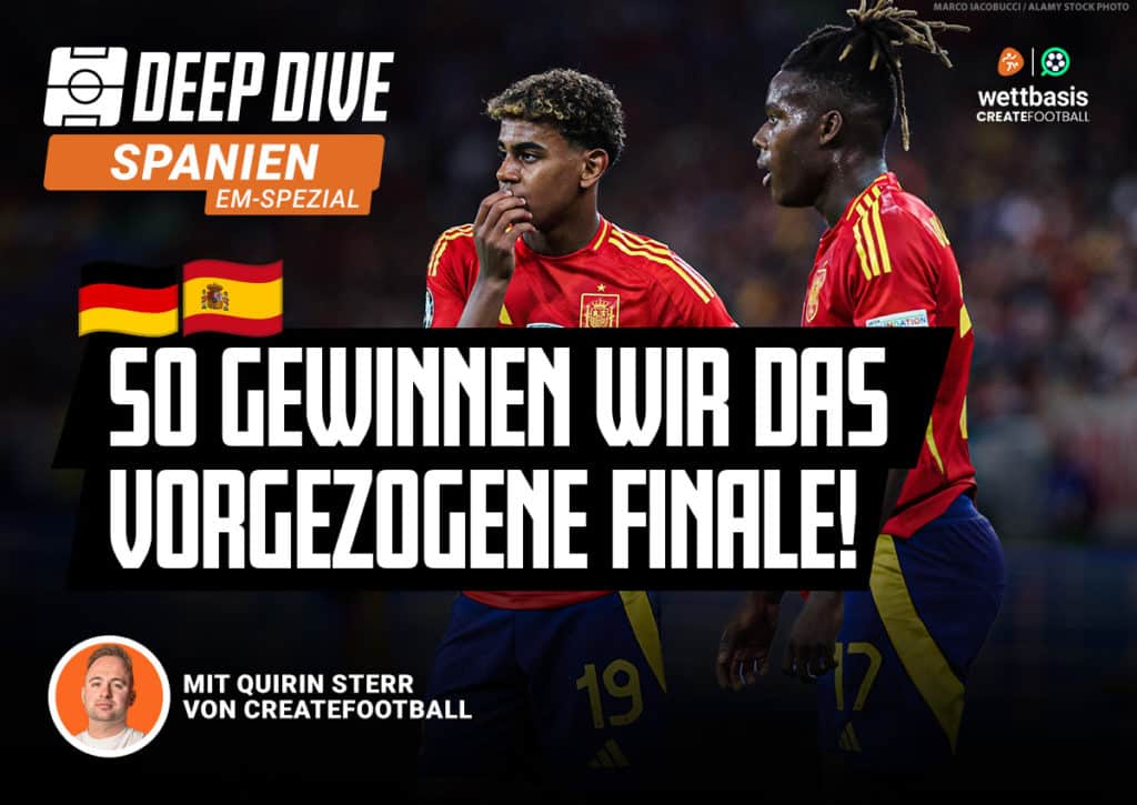 0207_wb_deepdive_header Deep Dive Spanien