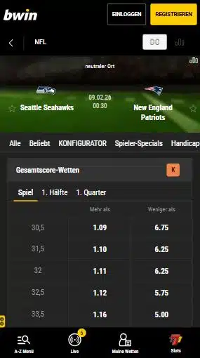 Bwin Super Bowl Scorewette