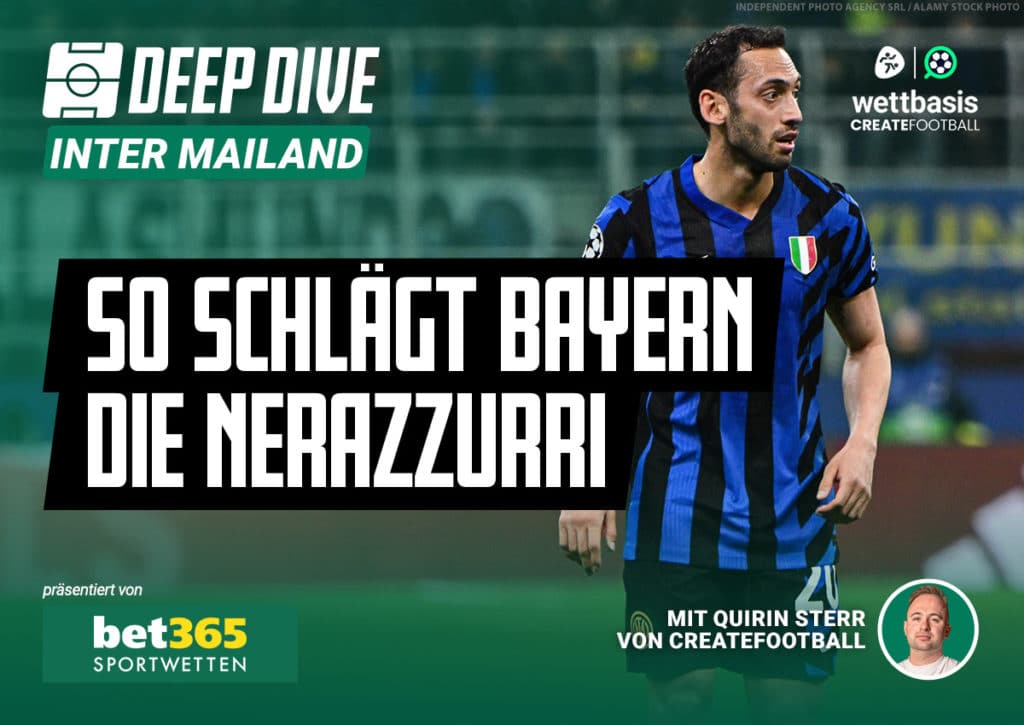 Inter Mailand Analyse