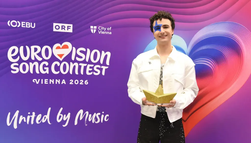 Österreich ESC Chancen & Wettquoten 2026