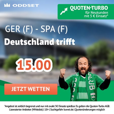 Oddset Quotenboost England