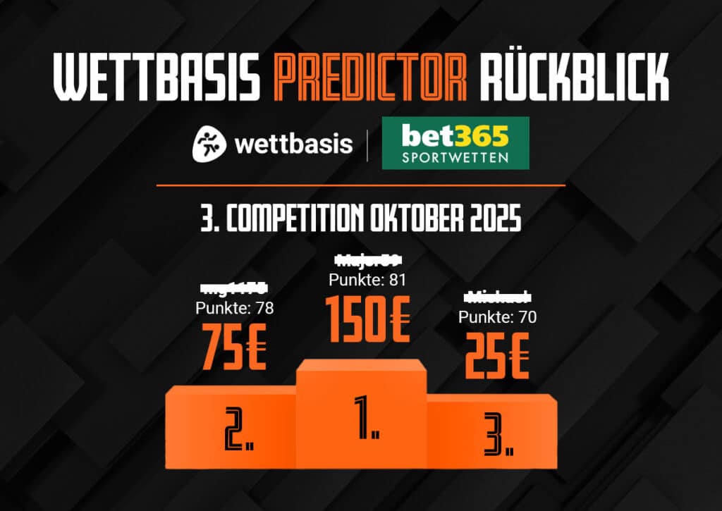 Bundesliga Tippspiel Oktober