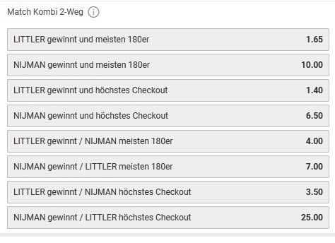 Darts Wettanbieter Interwetten