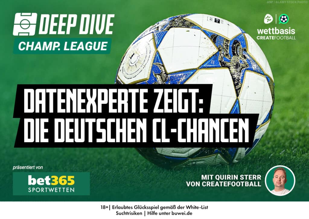 1112_wb_bet365_deepdive_header_deutsche_cl_chancen
