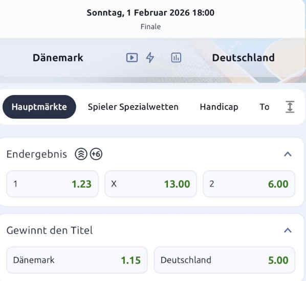 Handball EM Finale Wettquoten Deutschland vs. Dänemark