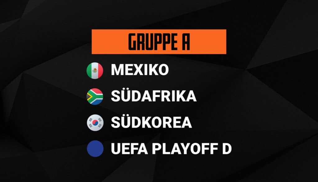 WM 2026 Gruppe A WM 2026 Gruppe A