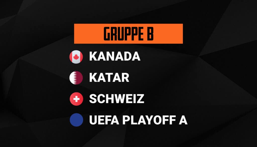 WM 2026 Gruppe B WM 2026 Gruppe B