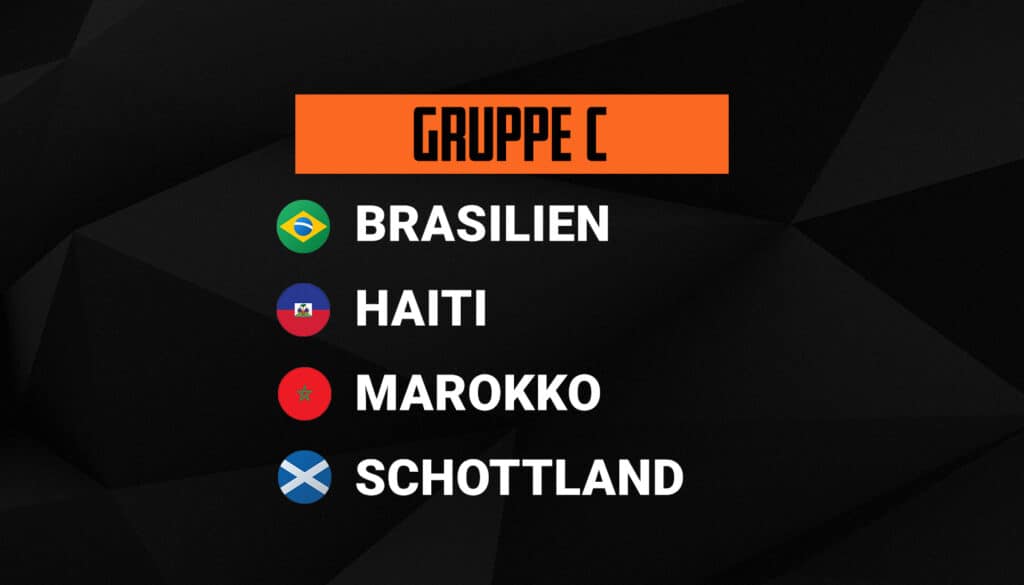 WM 2026 Gruppe C