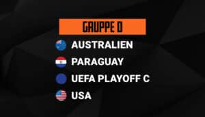 WM 2026 Gruppe D WM 2026 Gruppe D