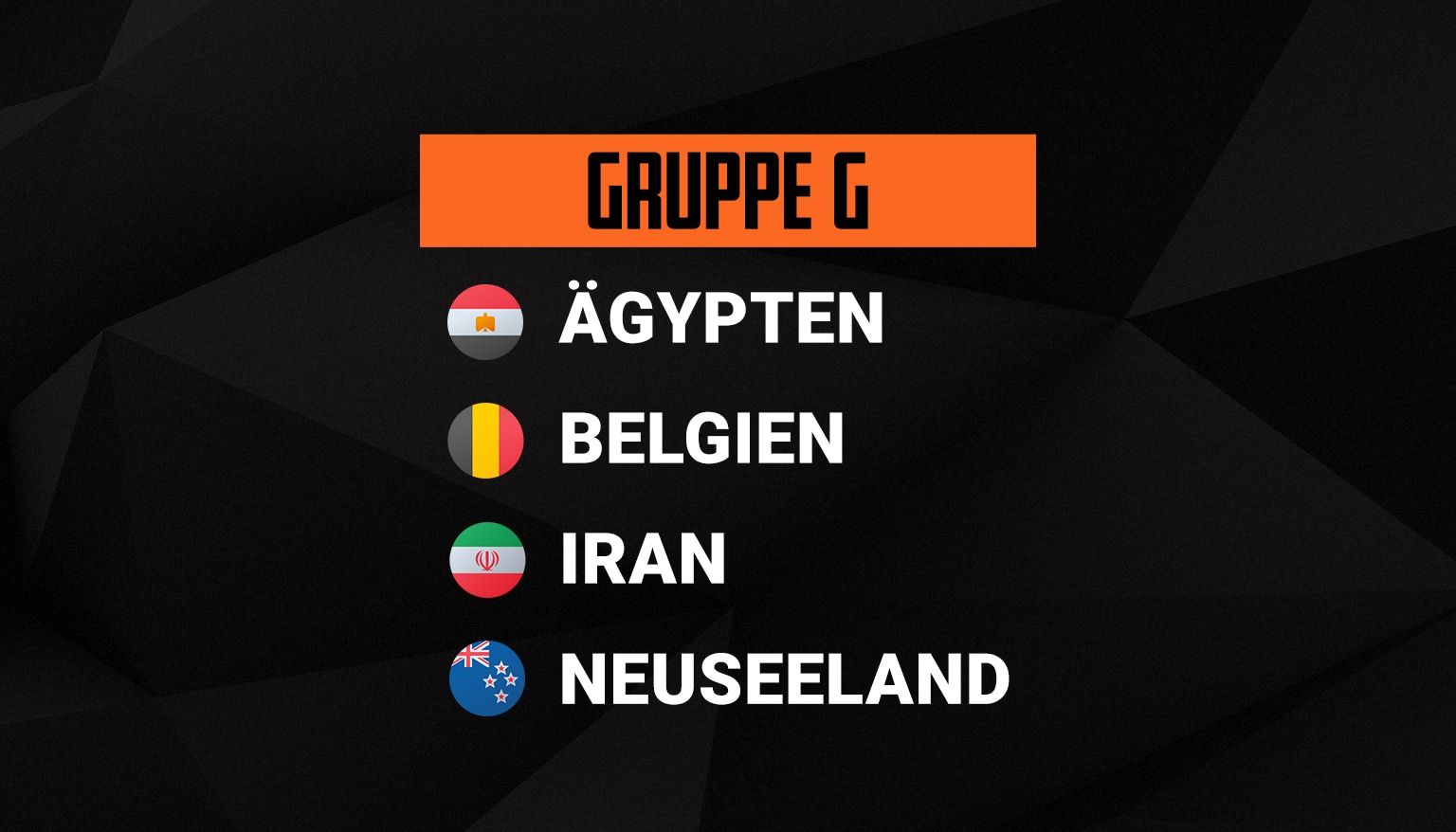 WM 2026 Gruppe G