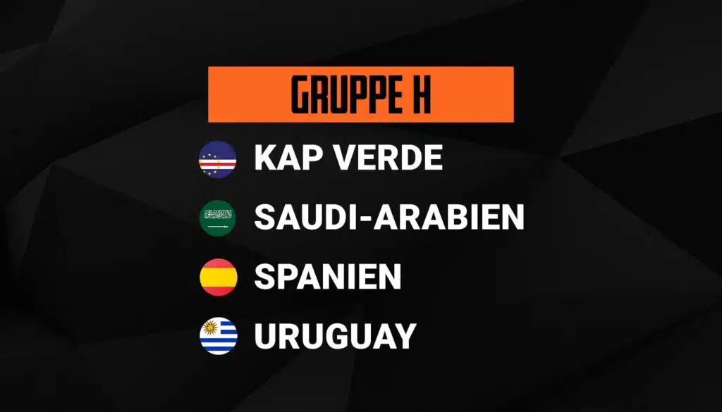 WM 2026 Gruppe H WM 2026 Gruppe H