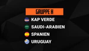 WM 2026 Gruppe H WM 2026 Gruppe H