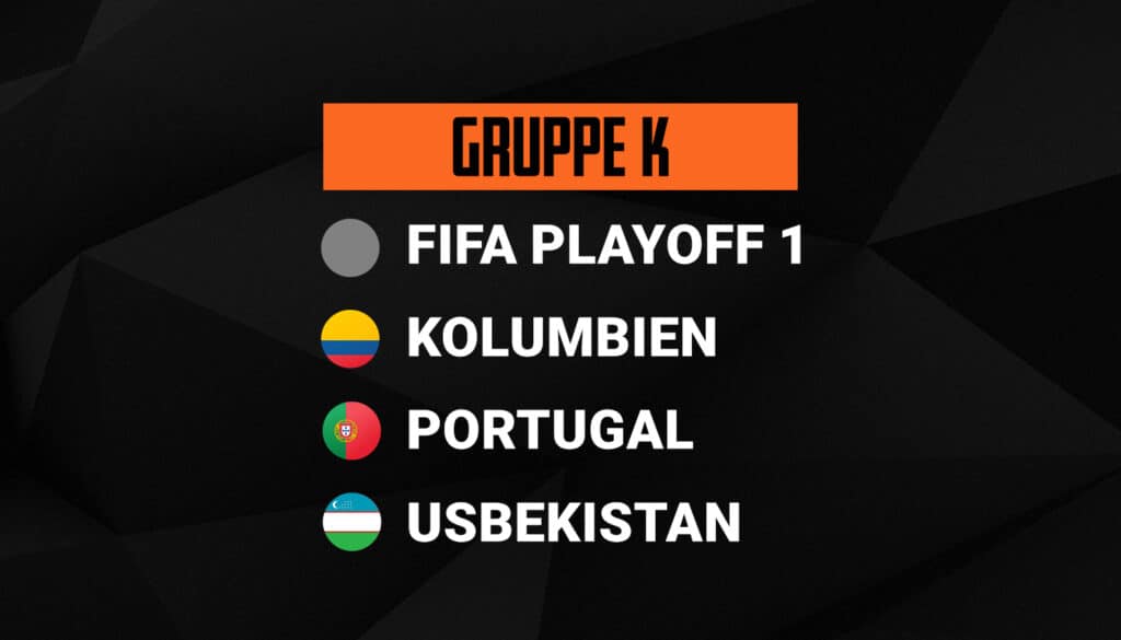 WM 2026 Gruppe K WM 2026 Gruppe K