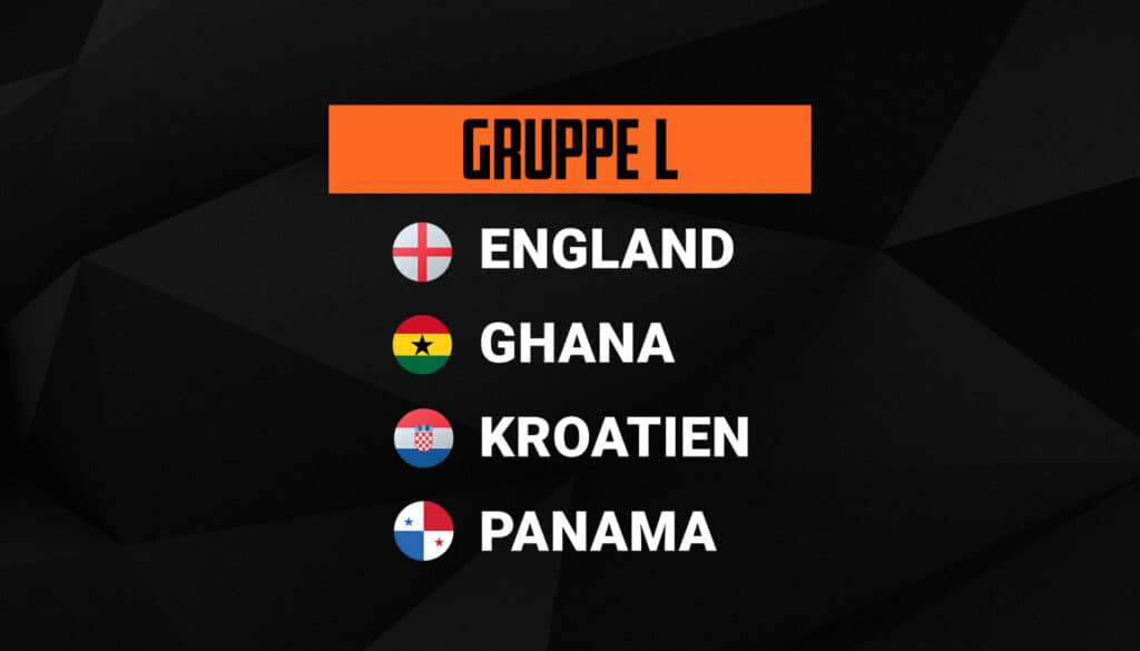 WM 2026 Gruppe L