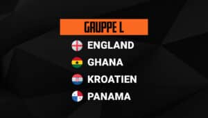 WM 2026 Gruppe L