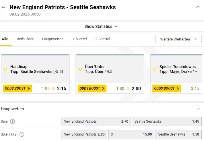 Super Bowl 2026 Wettquoten Interwetten