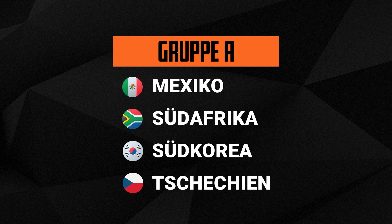 WM 2026 Gruppe A Wettquoten Analyse Spielplan
