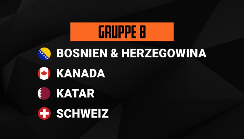WM Gruppe B 2026 WM 2026 Gruppe B