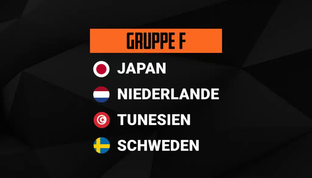 WM 2026 Gruppe F