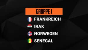 WM Gruppe I 2026 WM 2026 Gruppe I