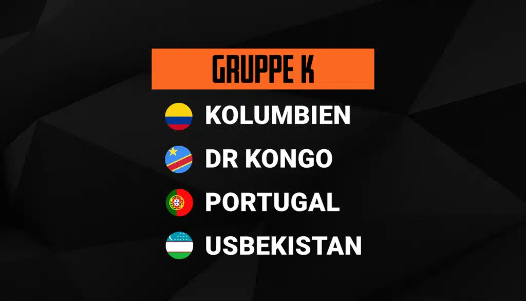 WM 2026 Gruppe K