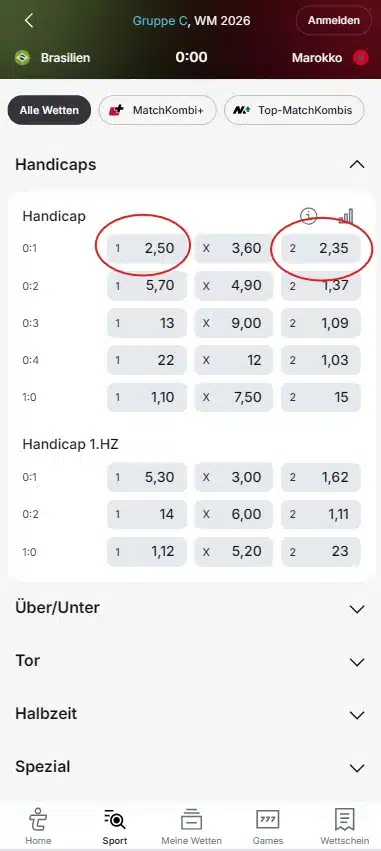 WM Wetten Handicap Beispiel