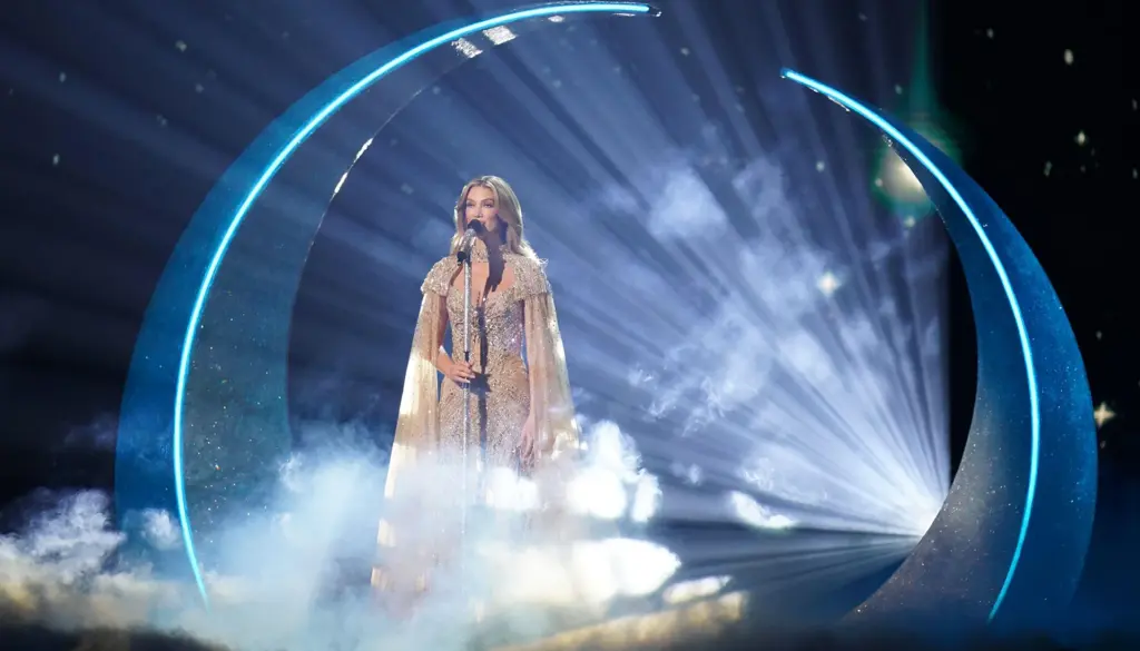 esc-favoriten-2026-buchmacher-prognose-umfragen ESC Favoriten 2026 Buchmacher Prognose Umfragen