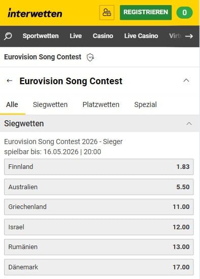 ESC Wetten Interwetten Freebet Österreich