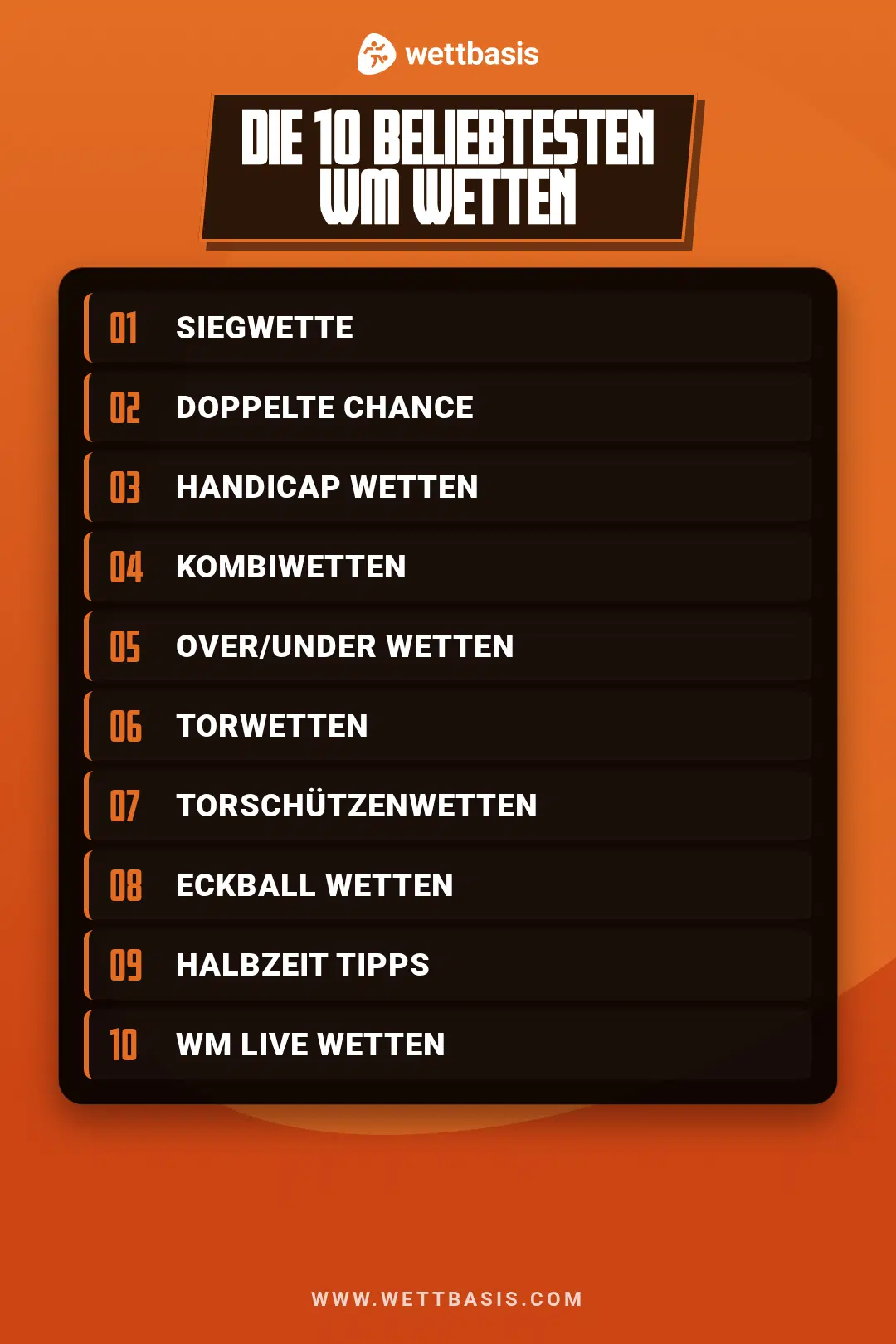 WM Wetten 2026