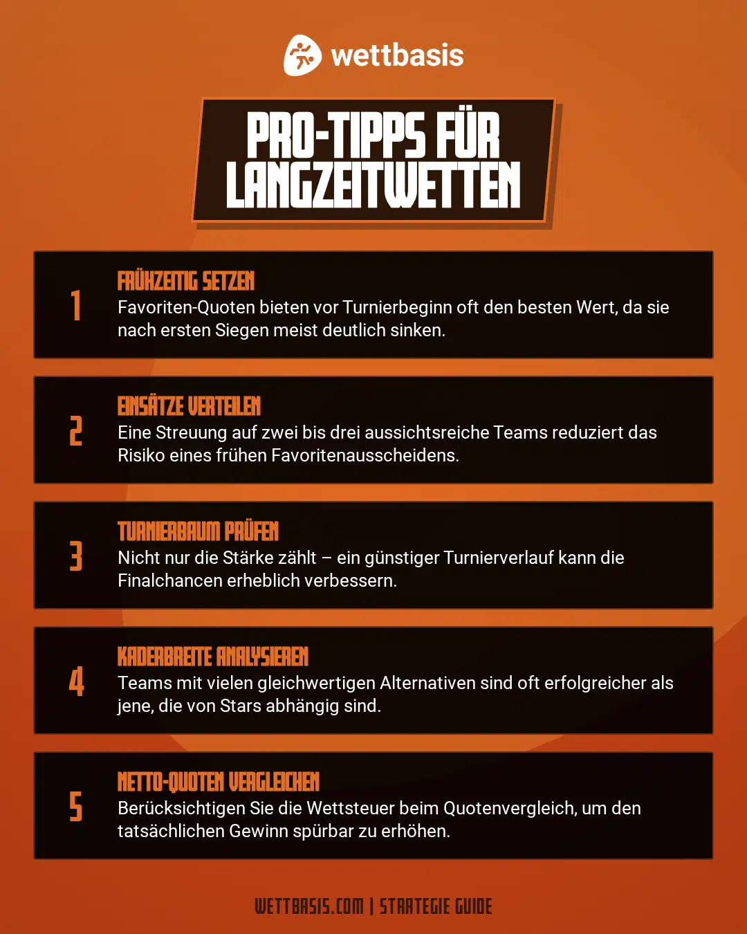 WM Tipps für Weltmeister Wetten