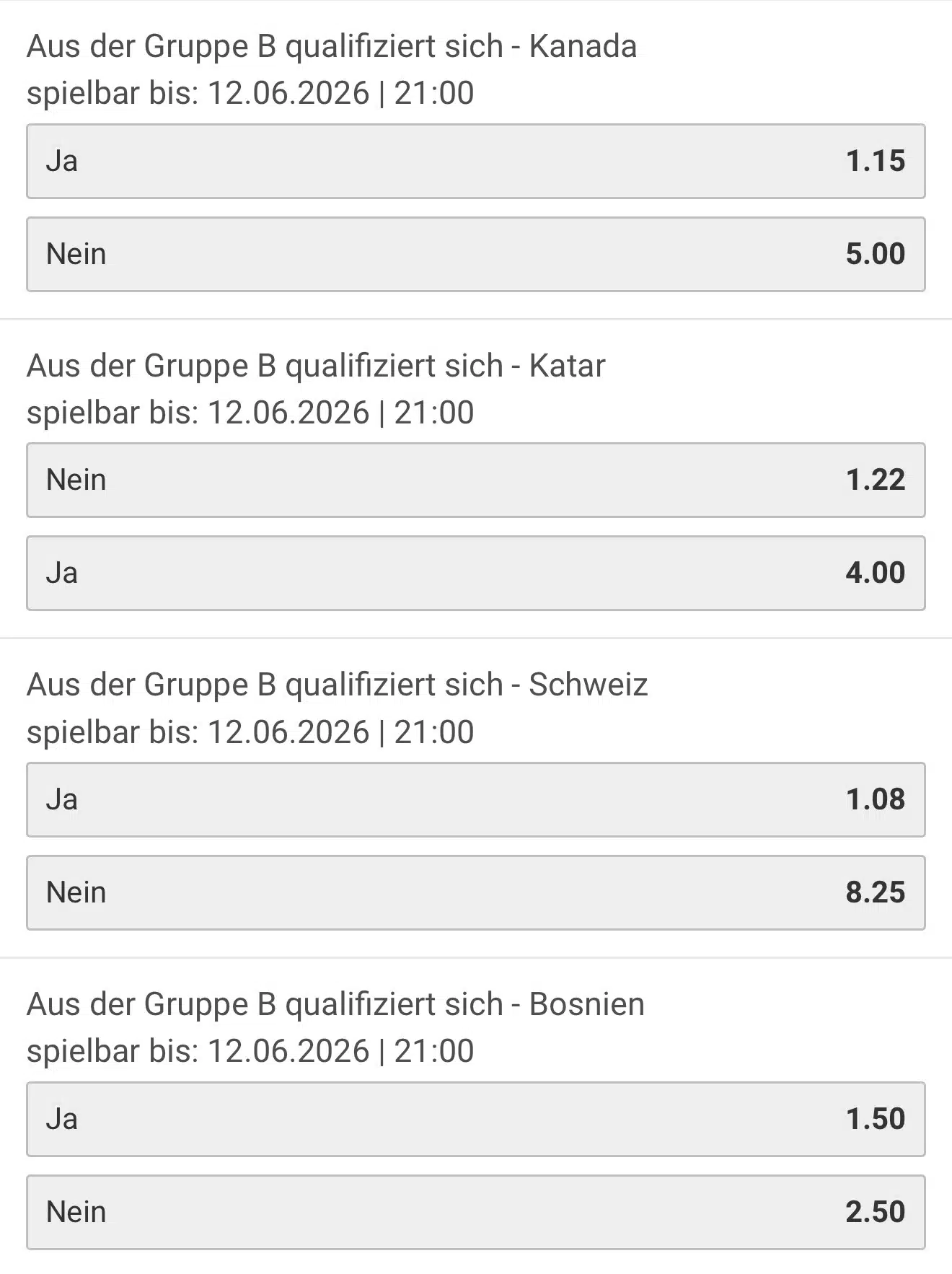 Gruppe B Wer kommt weiter Wettquoten
