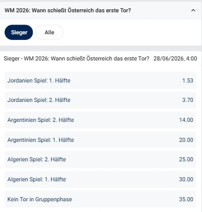 Erstes WM Tor Österreich - Jordanien Wetten