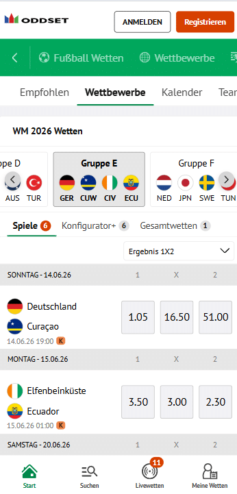 Oddset WM Gruppen