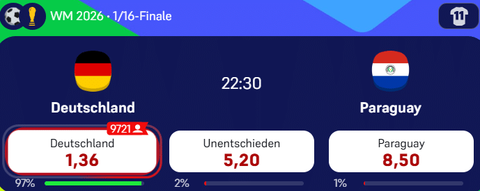 deutschland paraguay quoten